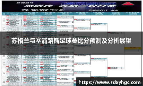 苏格兰与塞浦路斯足球赛比分预测及分析展望